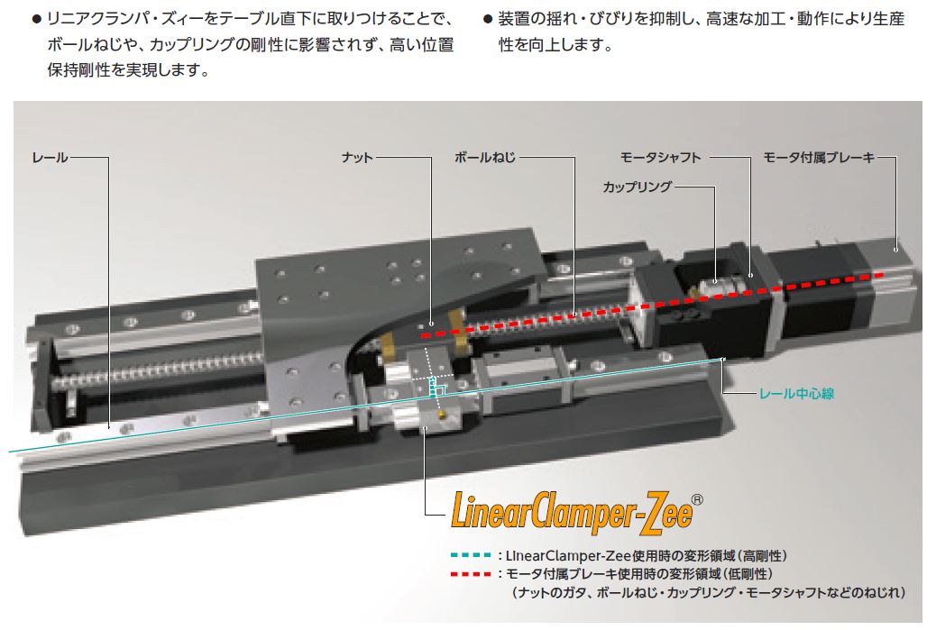 高価値セリー 日東工業 OR30-78-1 ORボツクス 屋外用制御盤キャビネット OTH06396