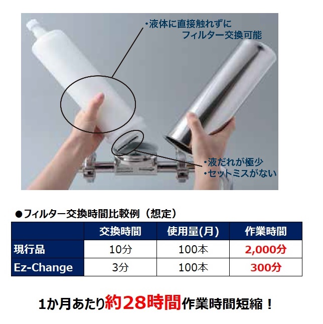 浄水器水栓用 浄水器カートリッジセット 先止めタイプ [OAS9S-U