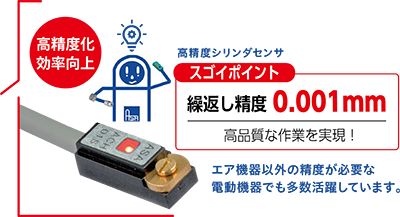キオークマン7 シロシタダイレクト　動作確認済 Amazon | ホンデックス(HONDEX) 魚群探知機 PS-610C2 ワカサギ