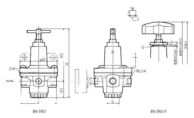 回路補器（調圧機器）｜レギュレータ BN-3RT5/3R01/3R01H1/3R01P/3R21