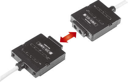 光データ伝送装置 DMH-GC1-L | 北陽電機 | 製品情報 | MEKASYS 光データ伝送装置 DMH-GC1-L | 北陽電機 | 製品情報 | MEKASYS