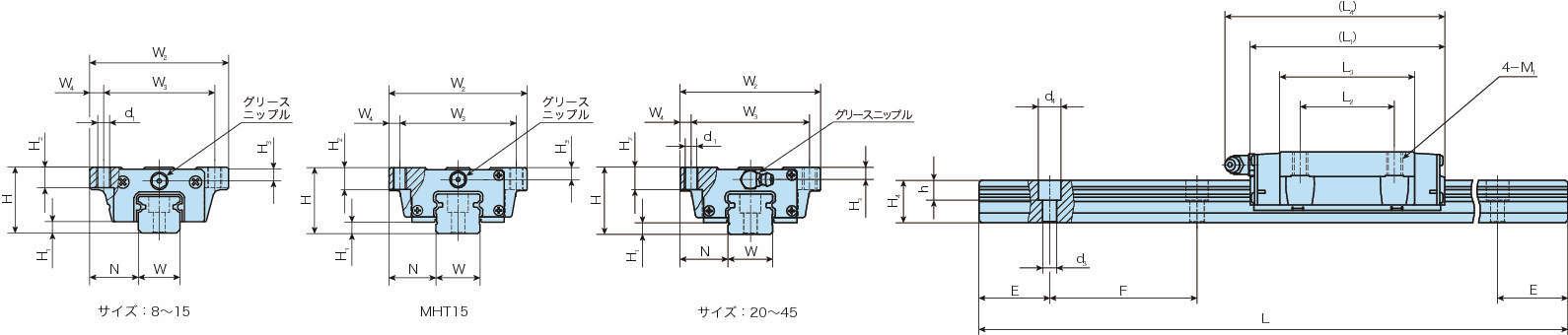 特価】 Tvilbidvirk5IKO CルーブリニアウェイL 標準形 非互換性仕様 MLG20C2R660H