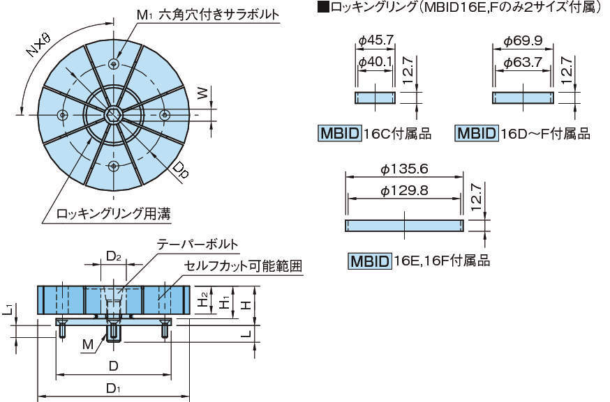 激安大特価！ イマオ サイドロックIDクランプ MBSID-L CB99