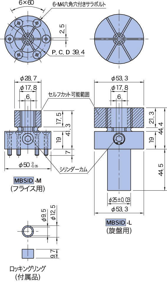 IMAO イマオコーポレーション サイドロックIDクランプ MBSID-L 通販