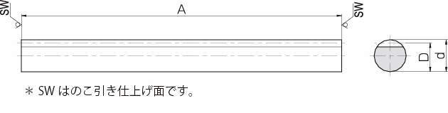 ラック｜丸ラック SRO | 小原歯車工業 ｜ 製品情報 ｜ MEKASYS（メカシス）