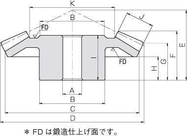 かさ歯車｜まがりばかさ歯車 SBS | 小原歯車工業 ｜ 製品情報