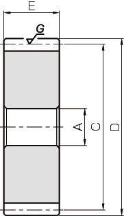 平歯車｜歯研平歯車 SSAG | 小原歯車工業 ｜ 製品情報 ｜ MEKASYS