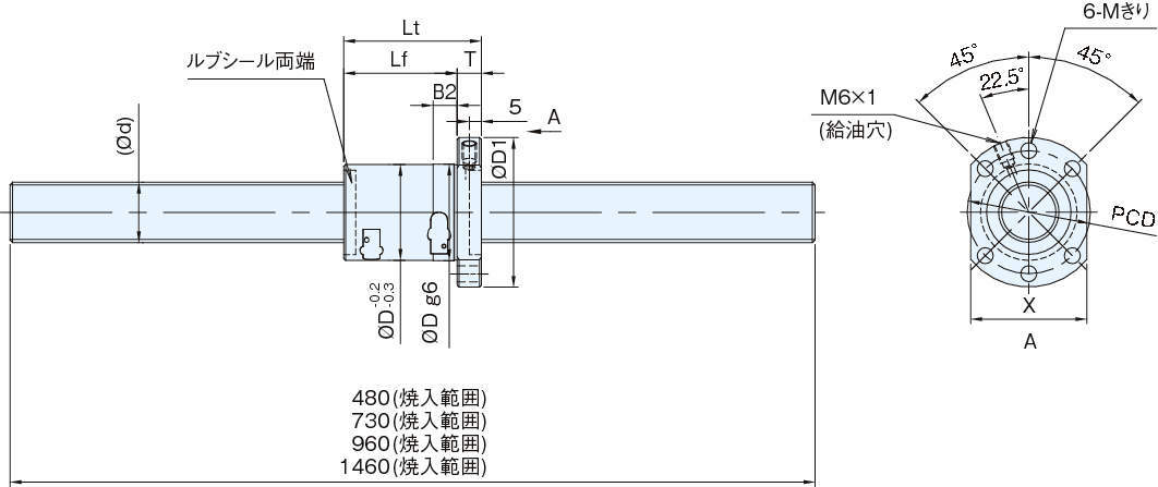 ボールねじ｜サイドデフレクタ方式ボールねじ AHシリーズ（C5級