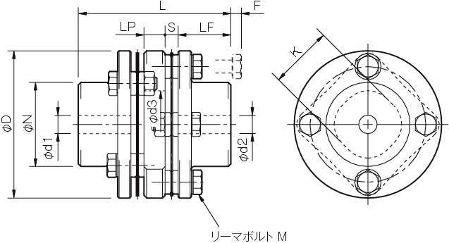 サーボフレックスカップリング SFS-W（ダブルエレメント・下穴品