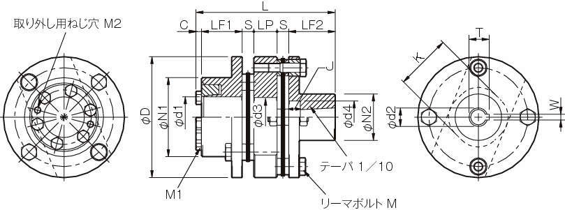 サーボフレックスカップリング SFSモデル（ダブルエレメント