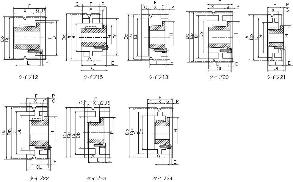 協和製作所 標準 モータープーリ 1.5kw Φ318 200V級 KMP-A153-4C-318-550-50AAA 