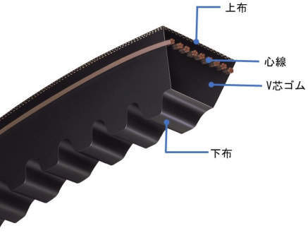 治療用ベルト&ウェッジ MTB_0122_P02.jpg
