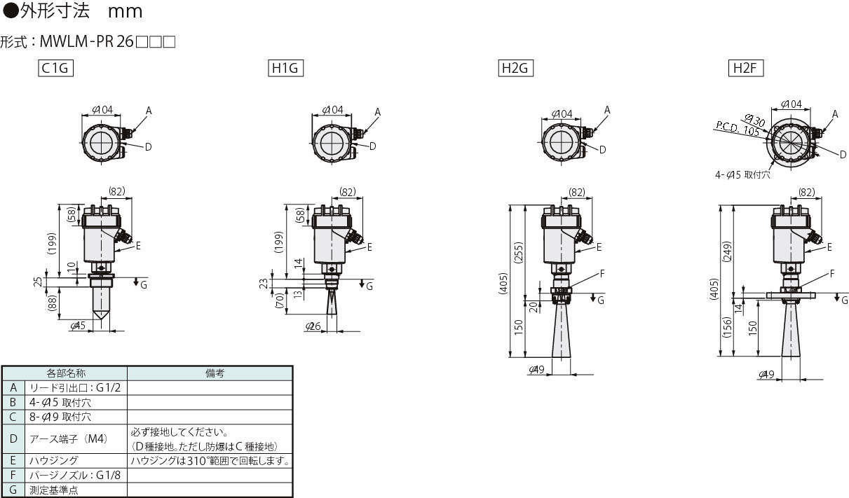 レベル計 レーダー式 レーダー式マイクロ波レベル計 Mwlm Pr26シリーズ 株 マツシマ メジャテック 製品情報 レベル計 レーダー式 レーダー式マイクロ波レベル計 Mwlm Pr26シリーズ 株 マツシマ メジャテック 製品情報