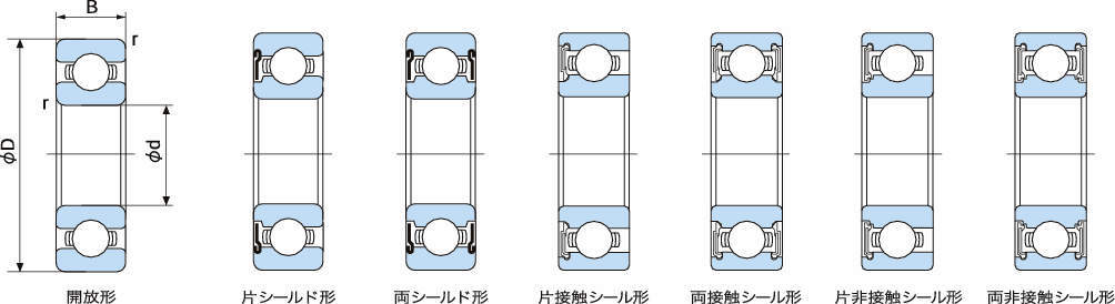 NTN ベアリング深溝玉軸受 6322ZZ - 3