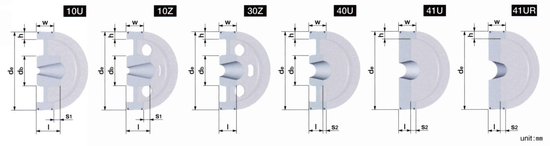 450-8V-10-(66-120)-BKS-HN NBK 鍋屋バイテック ウェッジプーリー 追加工品 軸穴加工済み プーリー 8V 10本掛け 新JISキー - 4