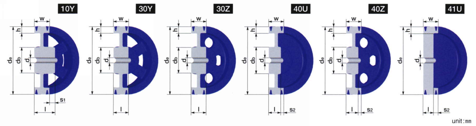 1000-5V-5-(55-100)-BNW-H NBK 鍋屋バイテック ウェッジプーリー 追加工品 軸穴加工済み プーリー 5V 5本掛け 押しねじ穴2ヵ所 - 2