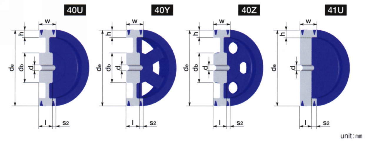 400-5V-4-75-BKW-HN　ウェッジプーリー　追加工　軸穴完成品　鍋屋バイテック（NBK）　軸径75 - 4