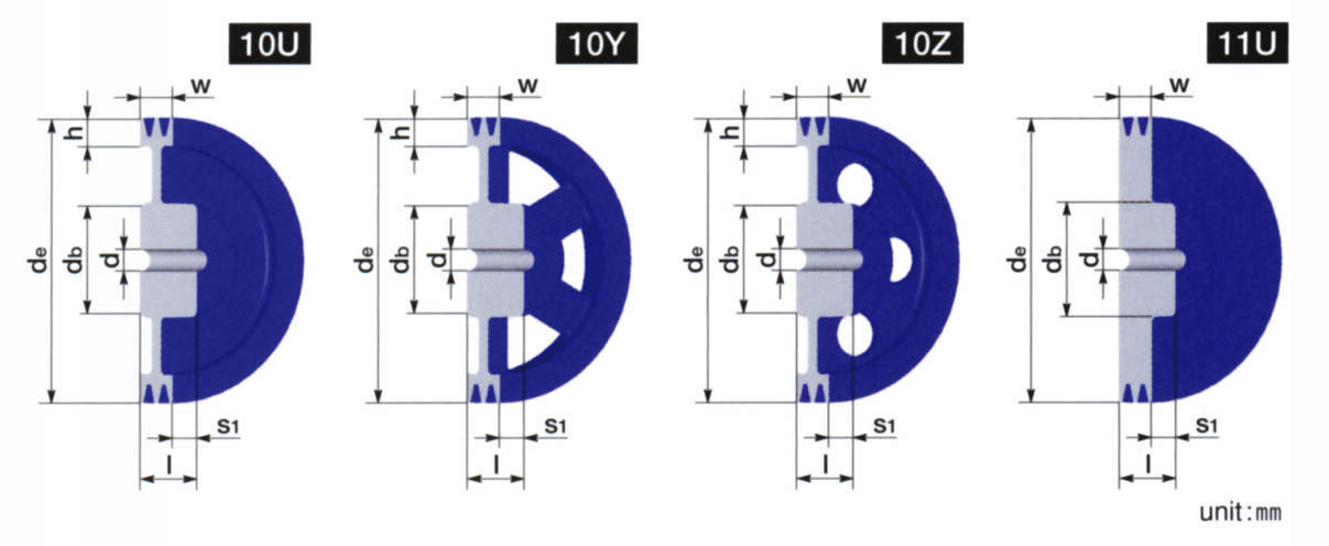 ブランド雑貨総合 設備プロ王国500-5V-10- 59-110 -BKS-HN NBK 鍋屋バイテック ウェッジプーリー 追加工品 軸穴加工済み プーリー  5V 10本掛け 新JISキー