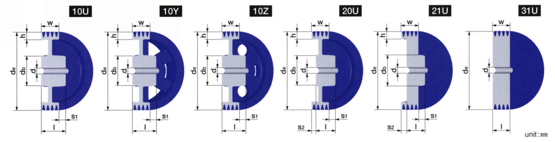 ブランド雑貨総合 設備プロ王国500-5V-10- 59-110 -BKS-HN NBK 鍋屋バイテック ウェッジプーリー 追加工品 軸穴加工済み  プーリー 5V 10本掛け 新JISキー