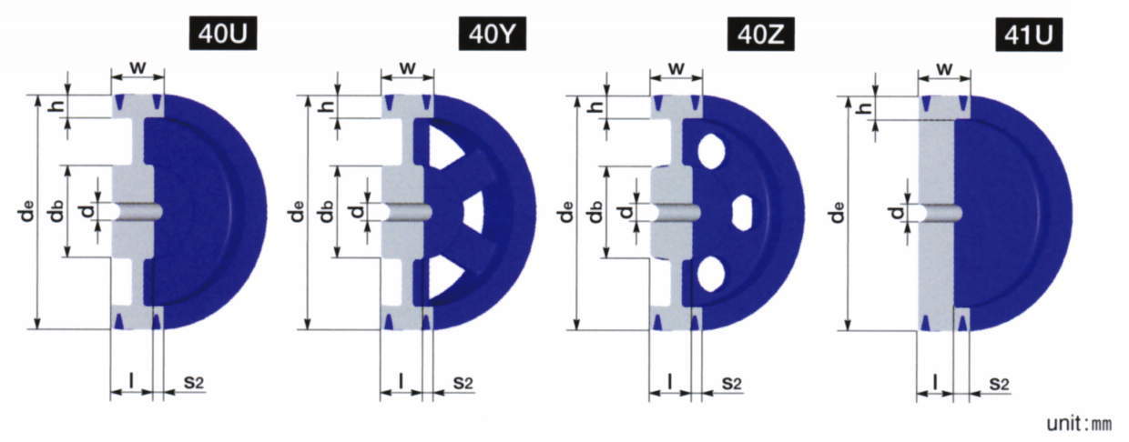 履き心地◎ 280-3V-4-30-BKW-HN ウェッジプーリー 追加工 軸穴完成品 鍋屋バイテック（NBK） 軸径30 