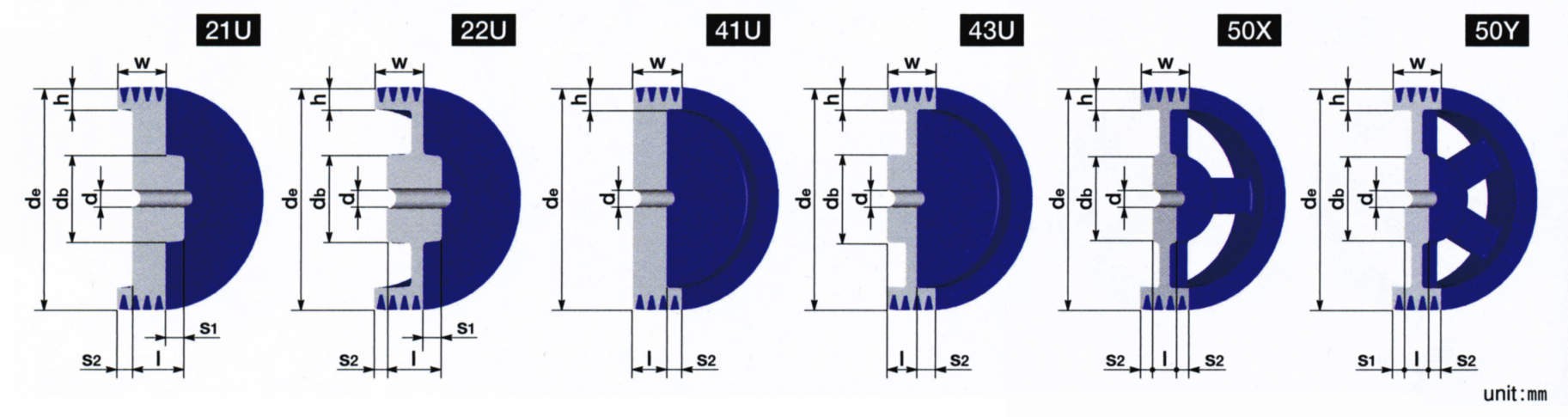 224-3V-5-50-BKW-HN ウェッジプーリー 追加工 軸穴完成品 鍋屋バイテック（NBK） 軸径50