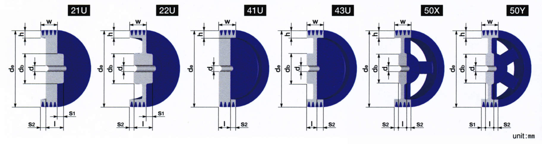 ブランド雑貨総合 設備プロ王国500-5V-10- 59-110 -BKS-HN NBK 鍋屋バイテック ウェッジプーリー 追加工品 軸穴加工済み  プーリー 5V 10本掛け 新JISキー