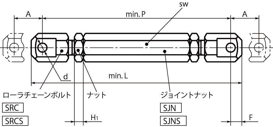 Cad ターン バックル