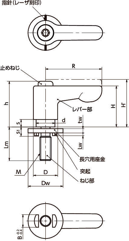 本物保証! 鍋屋バイテック クランプレバー NBK LHM-5-50-W-OR ばね座金