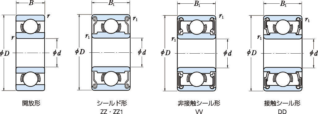 鎌倉製作所 涼風扇 屋内移動形クールルーフファン CRF-30MK-E3 モーター仕様 通販