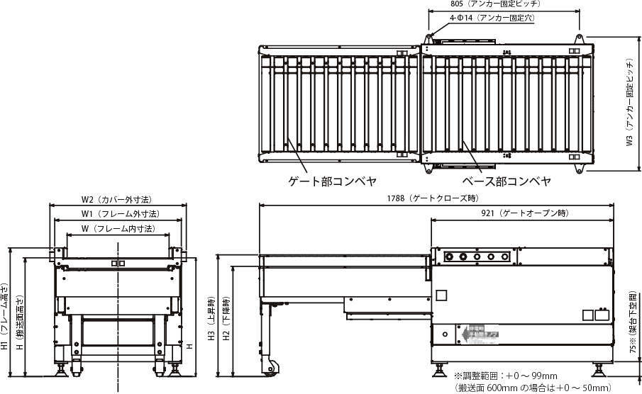 伊東電機 防火区画ギャップローラーモジュール GPR-800-60FE-P 323-5154