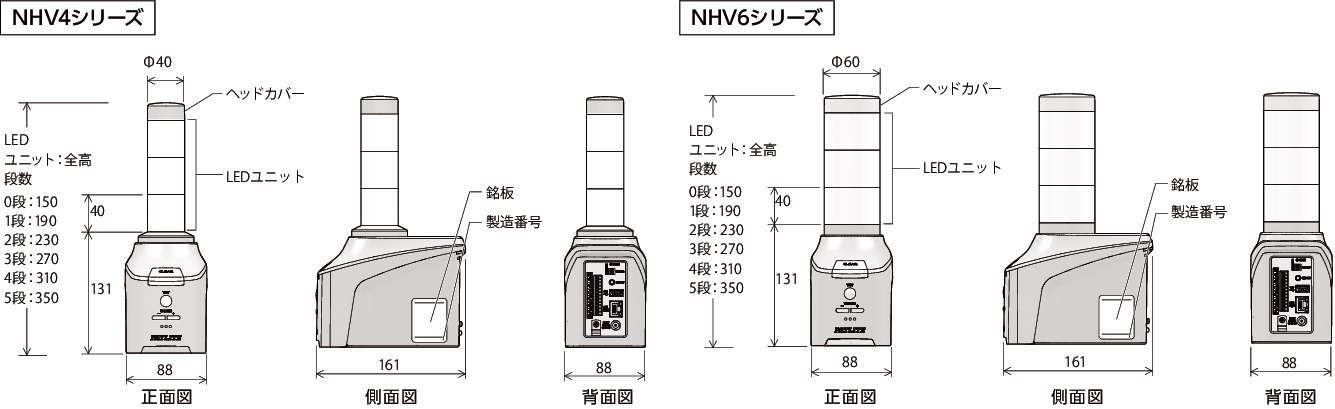 限定品格安】 パトライト NHV4-4D-RYGB 音声対応ネットワーク制御信号灯 直径40mm/ 4段/ 赤黄緑青/ デジタルIO搭載モデル/  ACアダ… PLUS YU 通販 PayPayモール