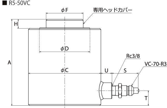 激安商品 RIKEN 油圧シリンダ単動式 S1-300T 1台  773-2376 fucoa.cl