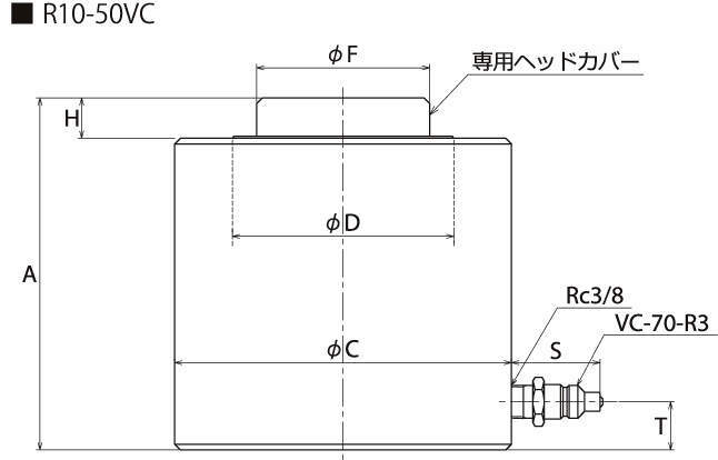 交換無料！ RIKEN カプラー 1個 VC-70-RC3 kids-nurie.com