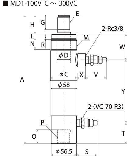 油圧シリンダ｜複動シリンダ MDシリーズ | 理研機器(株) | 製品情報