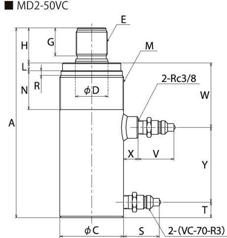 油圧シリンダ｜複動シリンダ MDシリーズ | 理研機器(株) | 製品情報