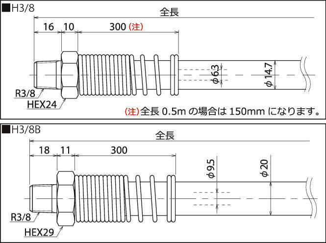 油圧ホース｜高圧ゴムホース H3/8シリーズ | 理研機器 ｜ 製品情報