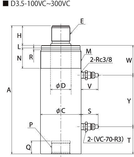 油圧シリンダ｜複動シリンダ Dシリーズ | 理研機器(株) | 製品情報