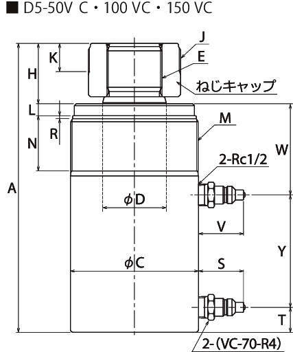 油圧シリンダ｜複動シリンダ Dシリーズ | 理研機器(株) | 製品情報