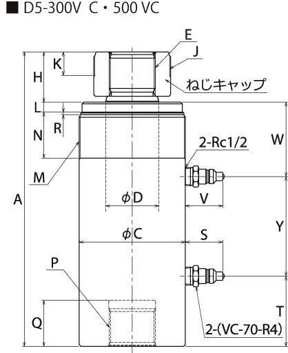 油圧シリンダ｜複動シリンダ Dシリーズ | 理研機器(株) | 製品情報
