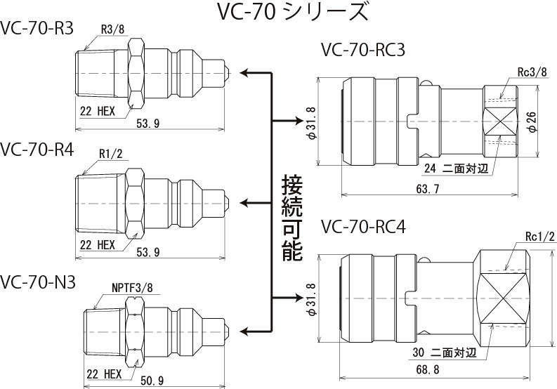 油圧アクセサリー｜70MPaクイックカップラ VC-70シリーズ | 理研機器(株) | 製品情報