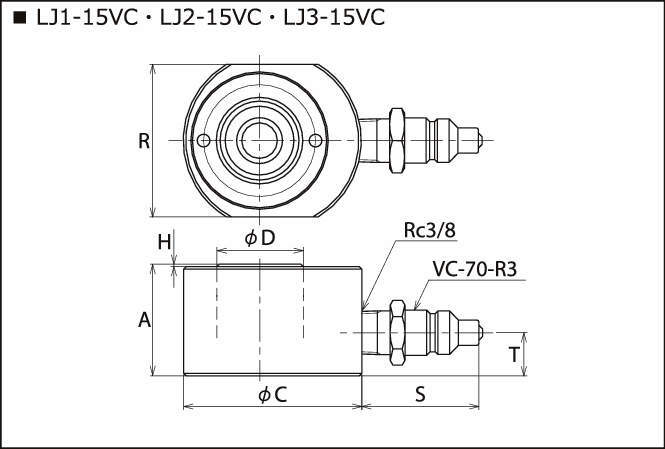 ＲＩＫＥＮ 単動シリンダ 〔品番:MS1-100VC〕 8520109