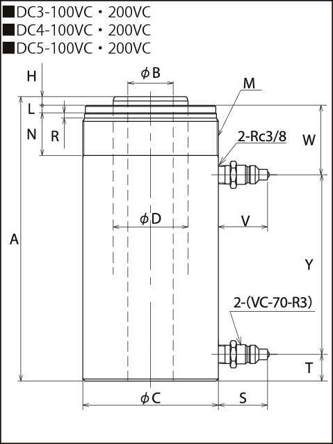 ＲＩＫＥＮ 単動シリンダ 〔品番:MS1-100VC〕 8520109