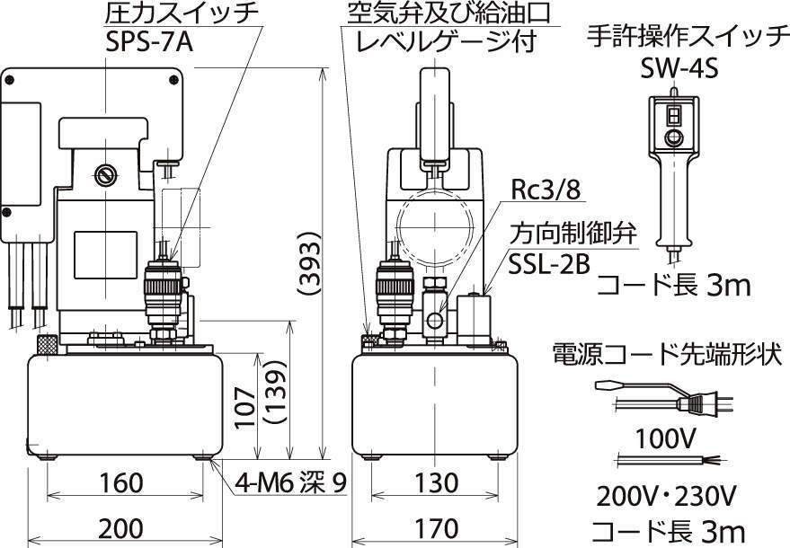 年間定番 工具の楽市ＲＩＫＥＮ 可搬式小型ポンプ SMP-3012AR≪お取寄商品≫≪代引不可≫