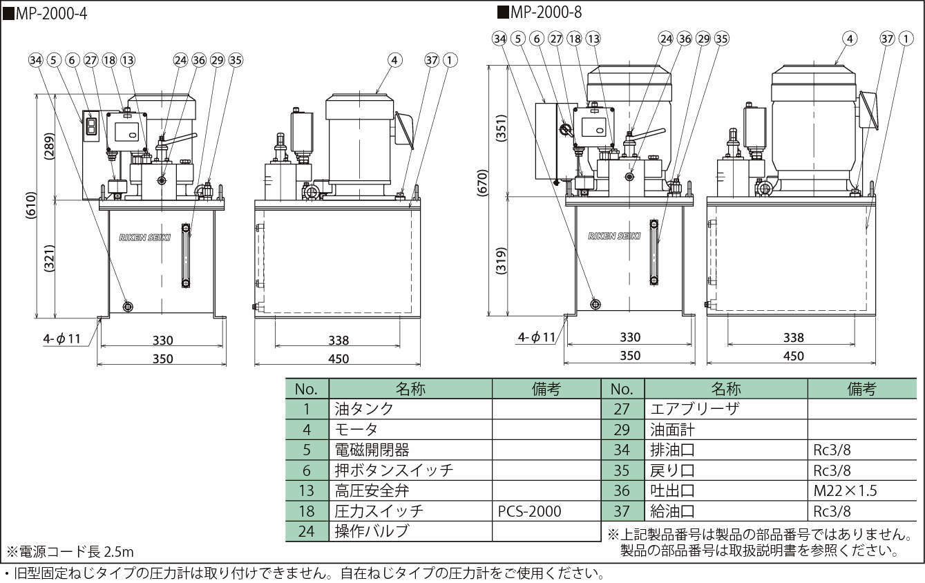 ブローチリーマ 日研工作所:ブローチリーマ MTシャンク BRM φ5.6mm