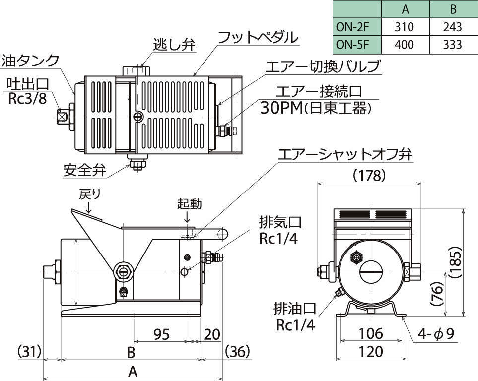 返品?交換対象商品】 配管材料プロトキワRIKEN オイルマチックポンプ ON-2F 理研機器 株