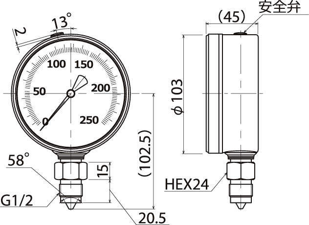 圧力計ＭＺＳ-１Ａ ７５×１．０ＳＵＳ 通販