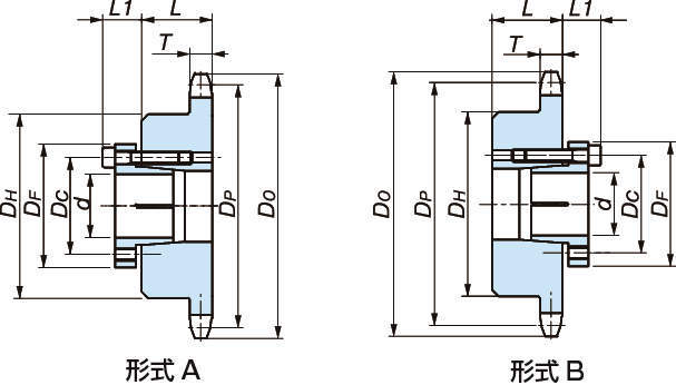 絶対一番安い 椿本スプロケット RS35-1B-65T