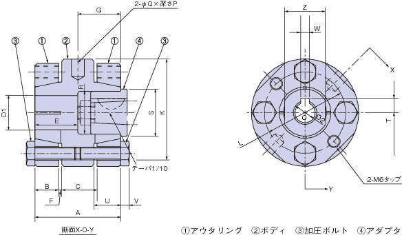 パワーリジッドカップリング | 椿本チエイン ｜ 製品情報
