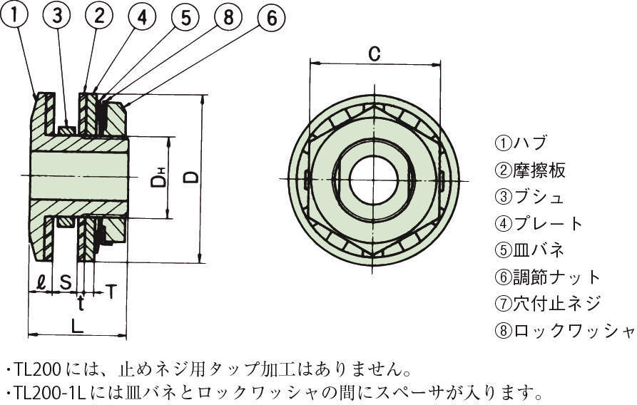 高級素材使用ブランド ABCホビー 73241 トルクスビス 4x8 www.idealmusicorp.com