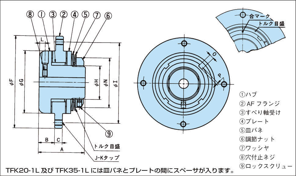 最大57％オフ！ 測定器 工具のイーデンキ椿本チェーン TFK35-2 トルクキーパー